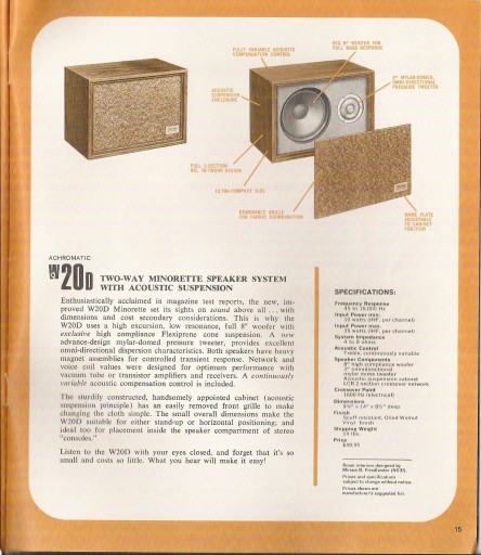 Пара твитеров Wharfedale Denton W20D 1967/68
