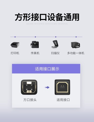 ЗЕЛЕНЫЙ КАБЕЛЬ ДЛЯ СКАНЕР-ПРИНТЕРА USB A - USB B 1M