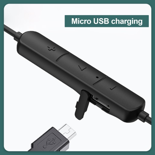 Комплект беспроводных наушников Lenovo SH1