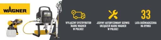 Комплект покрасочного агрегата Wagner ControlPro 250R