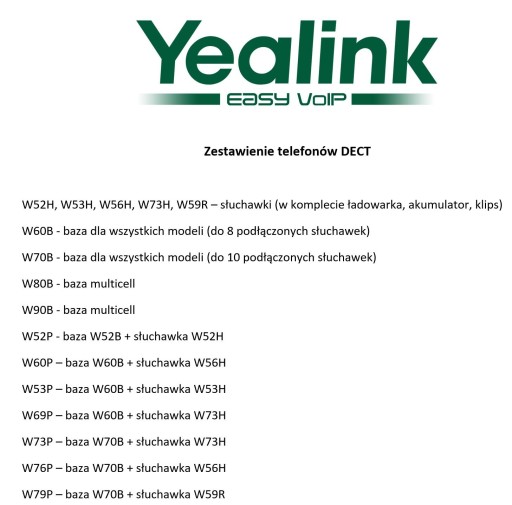 YEALINK W73H — беспроводная трубка, преемник W56H, W53H, W52H