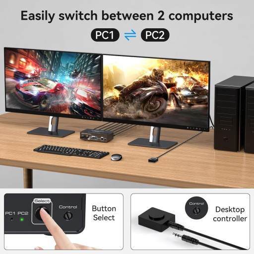 KVM-переключатель VEDINDUST 2 монитора 2 компьютера 8K60HZ 4K120HZ L863