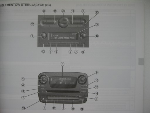 Книга Renault Navigation Radio Connect R&GO
