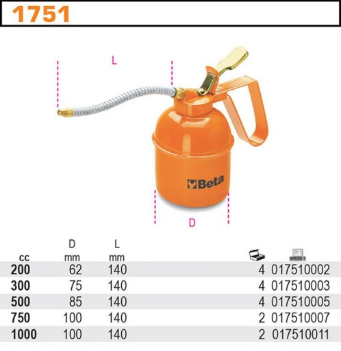 OILER OILER GREASER 1751 500ML БЕТА ХИТ!