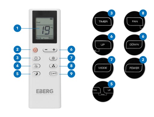 Klimatyzator przenośny EBERG ENVA 3,5kW 4w1 WiFi osuszacz 56l/24h+ClimaLock