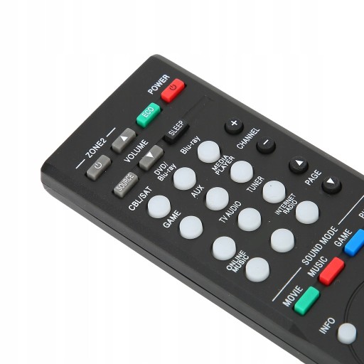 Пульт ДУ для ресивера Denon.