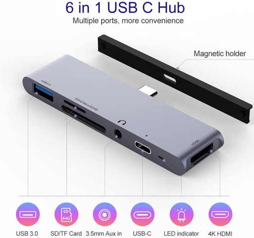 USB-ХАБ IPAD PRO HDMI4K MACBOOK SD USB-C 60 Вт