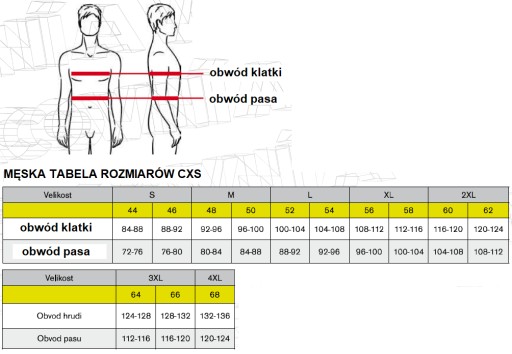 Рабочая толстовка MOCNA CXS Stretch, синяя, размер 54