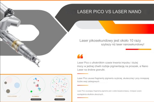 Пикосекундный лазер Pico Flash IQPRO 500 км Удаление татуировок Омоложение кожи