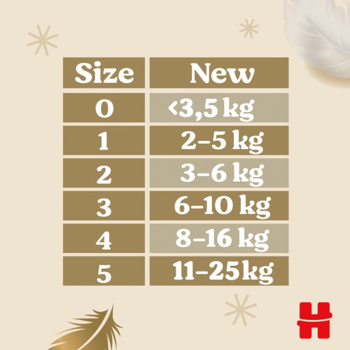 HUGGIES Extra Care Подгузники для новорожденных 1 26 шт +Pure 56 влажные салфетки