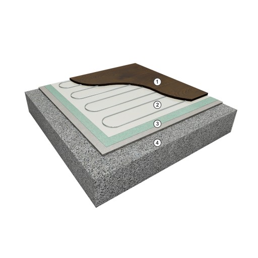 ZESTAW MATA GRZEWCZA grzejna Mission Air pod panele MAL-160W/m² 5m² WiFi