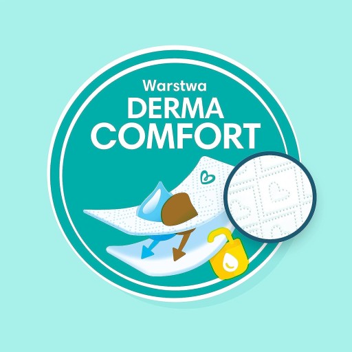 Подгузники Pampers Premium Care 4 Maxi 168 шт.