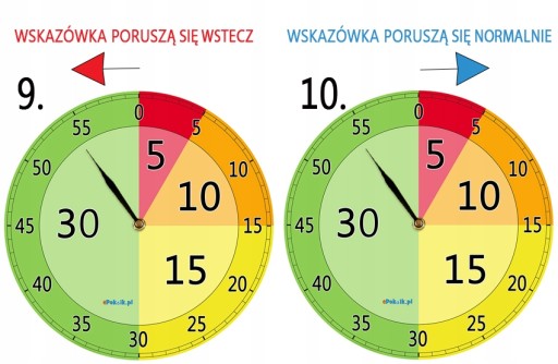 Часы 2 в 1, идущие в обратном направлении, план Дальтона, схема 5