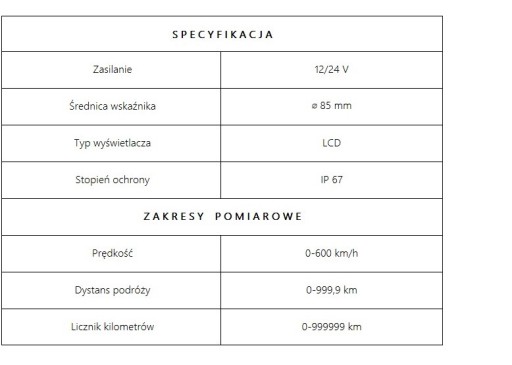 WSKAŹNIK MULTIFUNKCYJNY BIAŁY 12/24V RAMKA NIERDZ.
