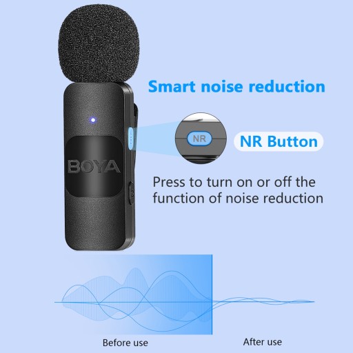 BOYA BY-V1 One-Trigger-One 2.4G Wireless