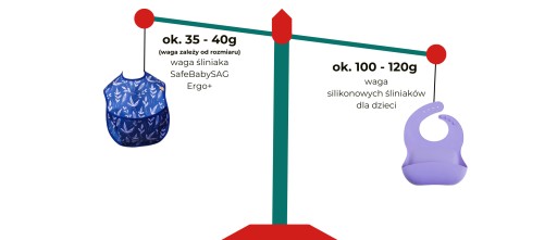 Niezawodny śliniak dla małego dziecka - nieprzemakalny, lekki, wygodny! (M)
