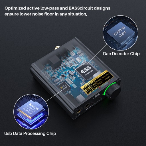 Аудиоконвертер ЦАП DS400 с коаксиальным разъемом USB-C spdi/f