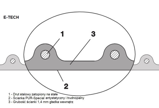 Всасывающий шланг PUR C 1,5 AS fi 60