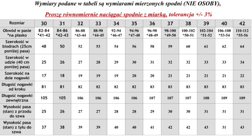 Spodnie Jeans obw. W32 dł. L32 SRL Męskie Rozciągliwe Granat Różne Rozmiary