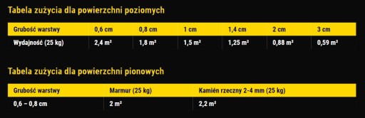 Каменный ковер балкон-терраса лестница Mogano 25кг 1-4