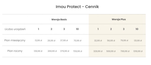 IP-камера Imou turret 4MP IPC-T42EA