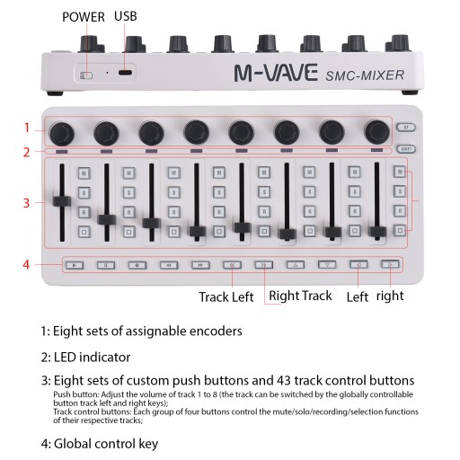 MIDI-контроллер Микшерный MIDI-консоль с 43