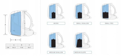 F-STOP ICU Pro Маленькая вставка для ФОТО РЮКЗАКА