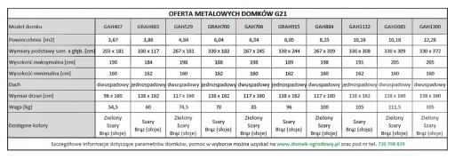 G21 Садовый сарай, место для хранения инструментов, сталь, 330 х 308, антрацит