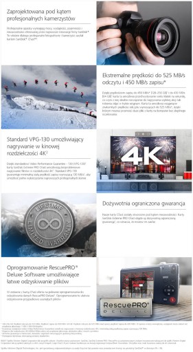 Карта памяти SanDisk CFast 2.0 256 ГБ Extreme PRO