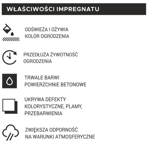 ПРОМЫВКА ДЛЯ ЗАБОРОВ JONIEC окраска БЕЛАЯ 5л