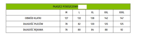 ДЕШЕВЫЙ ПЛАЩ ПВХ ЖЕЛТЫЙ PPD r.L