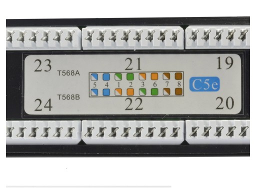 NEKU Патч-панель патч-панель RACK 19'' 5e 24p UTP