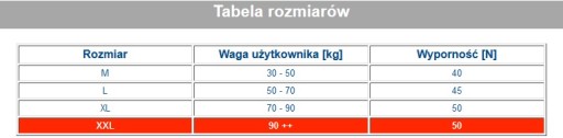 Жилет AQUA ADVENTURE 50N XXL 90++кг CE СИНИЙ