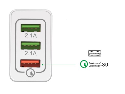 БЫСТРОЕ МОЩНОЕ СЕТЕВОЕ ЗАРЯДНОЕ УСТРОЙСТВО 3 ИСТОЧНИКА ПИТАНИЯ USB QC 3.0 БЫСТРАЯ ЗАРЯДКА