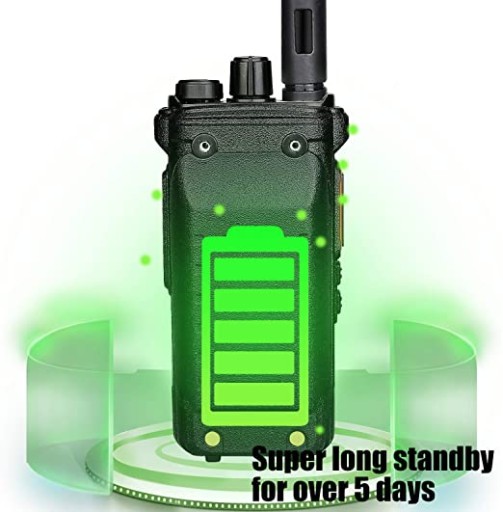 Рация Retevis RT86