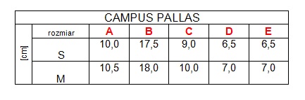 ЛЫЖНЫЕ ПЕРЧАТКИ CAMPUS PALLAS ОДНЫМИ ПАЛЬЦАМИ, размер S