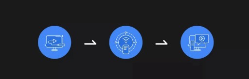 XIAOMI MI TV STICK BOX УМНЫЙ ПЛЕЕР NETFLIX 4K