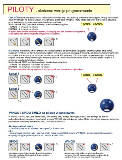 4x Pilot Nice SMILO SM2 433,92 MHz Nowy Oryginalny