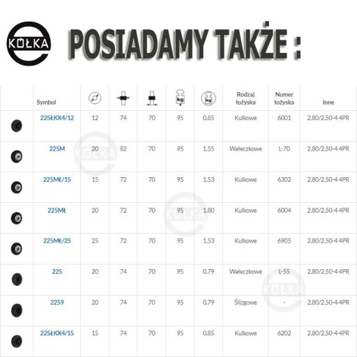Колесо надувное фи. 225 мм 2,80/2,50-4 ТОРГОВАЯ!