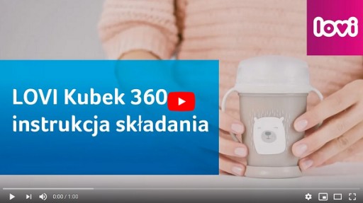 Запасные уплотнители LOVI для кружки 360° 2 шт.
