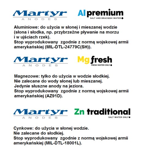 MARTYR ALPHAGEN1KITA Alpha I Алюминиевый анод