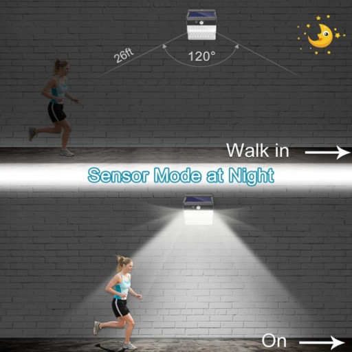 Настенный светильник Sunlight 208 светодиодов LAM