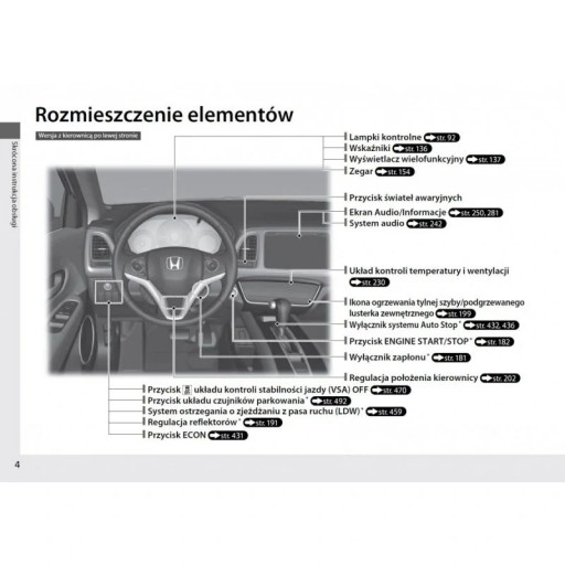 Honda HR-V HRV 2014-2019 Instrukcja Obsługi+Radio