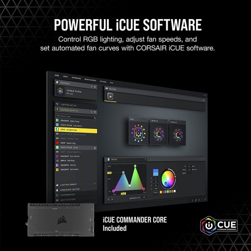 Кулер для процессора Corsair LCD iCUE H170i ELITE