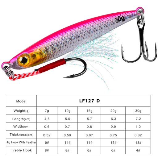 Воблер FISHING LURE PROBEROS СУКАЦ 20г 6.3см EL163D