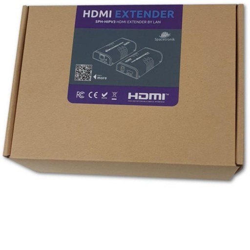 SPH-HIPv4 Многоадресный преобразователь сигналов HDMI в IP