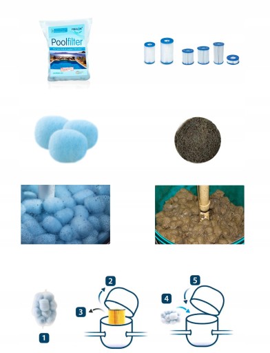 Фильтр для песочного насоса для бассейна Silverloon 700г