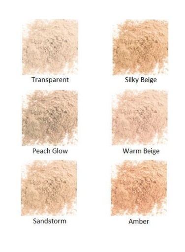 Прессованная матирующая пудра для лица Stay Matte 003 Peach Glow Rimmel 14 г