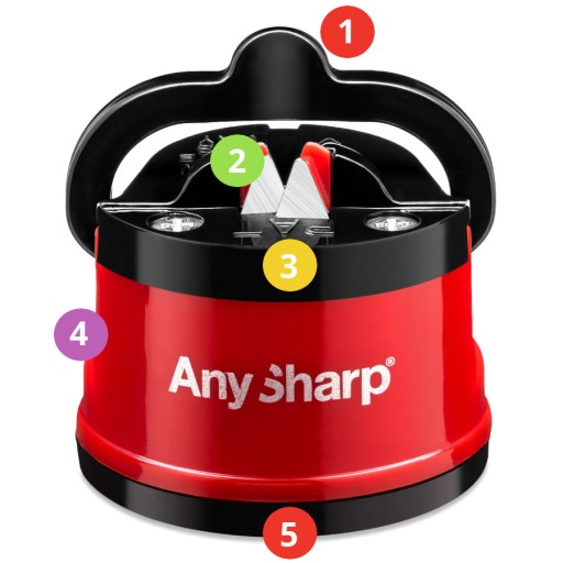 Точилка для ножей AnySharp Classic, кухонный точильный камень