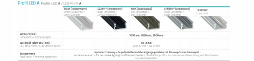 Profli aluminiowy lumines LED typ A inox anod 1m